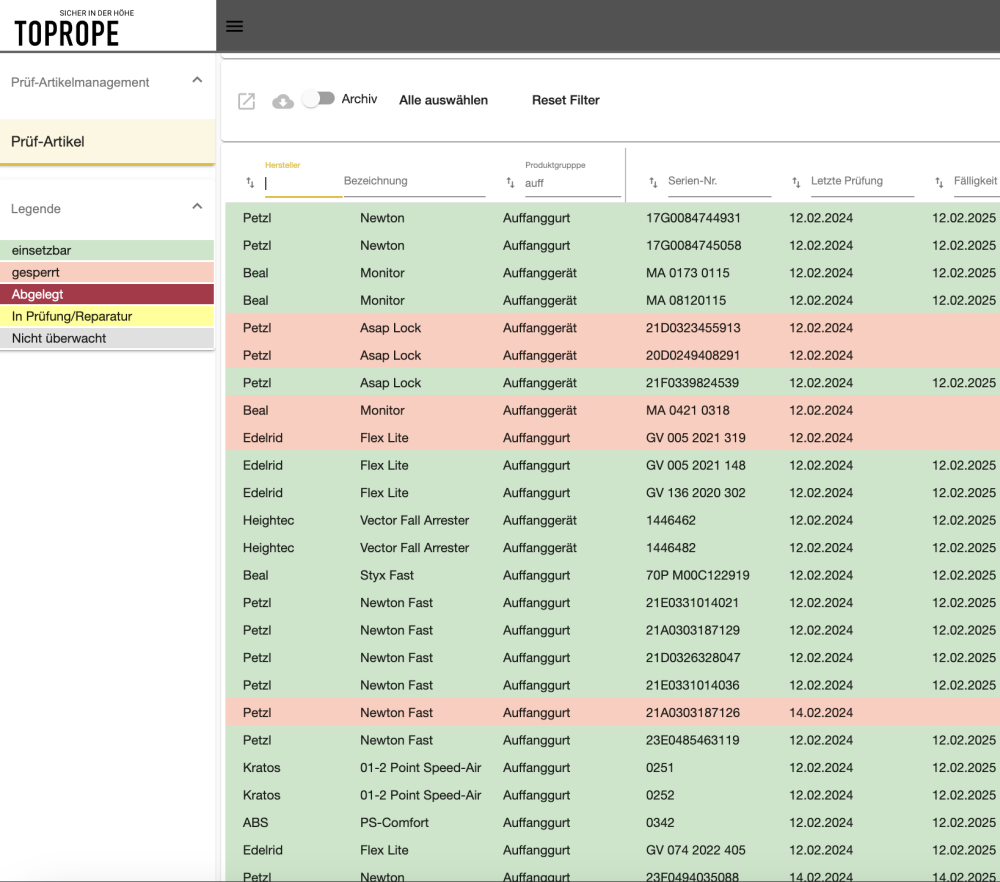 Datenbanktool für PSA  – Toprope